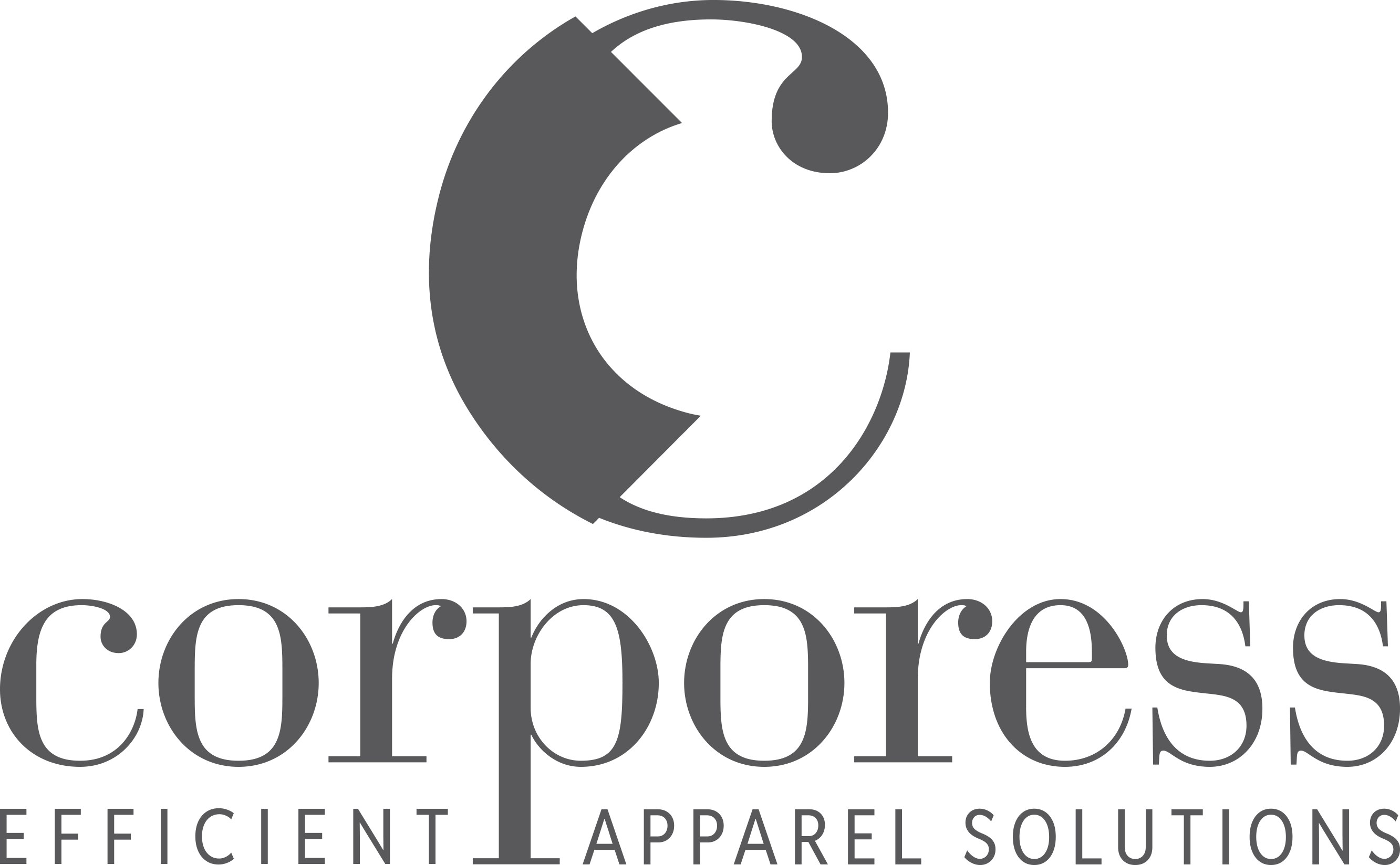 Corporess